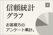 日本探偵社名古屋の信頼統計グラフ